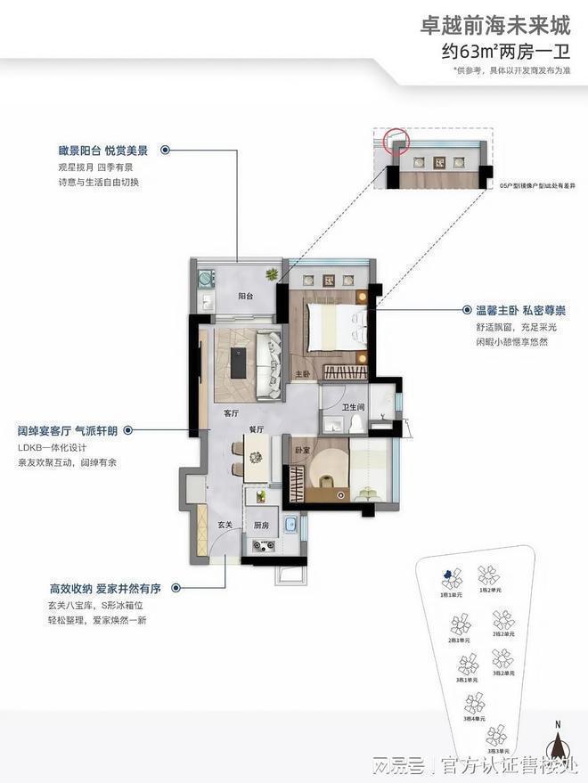 设施处于逐步完善阶段 。地铁和公路发达九游会网址是多少卓越前海未来城基础配套(图9)