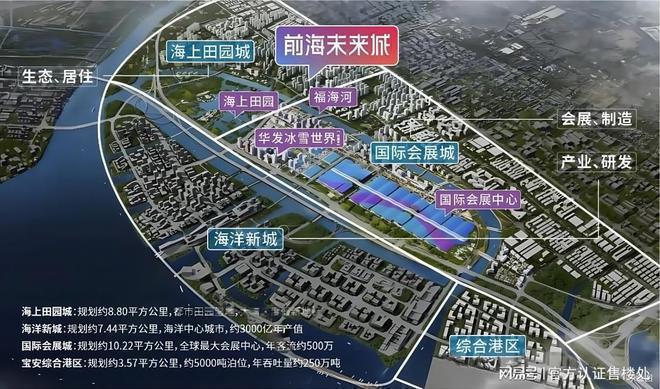 设施处于逐步完善阶段 。地铁和公路发达九游会网址是多少卓越前海未来城基础配套(图12)