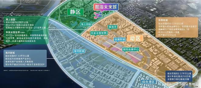 设施处于逐步完善阶段 。地铁和公路发达九游会网址是多少卓越前海未来城基础配套(图13)